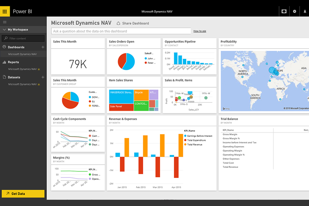 Power BI