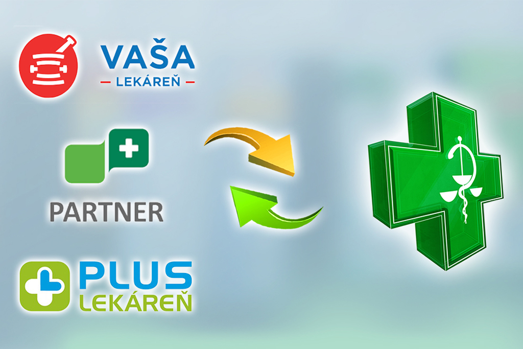 Spolupráca s virtuálnou sieťou